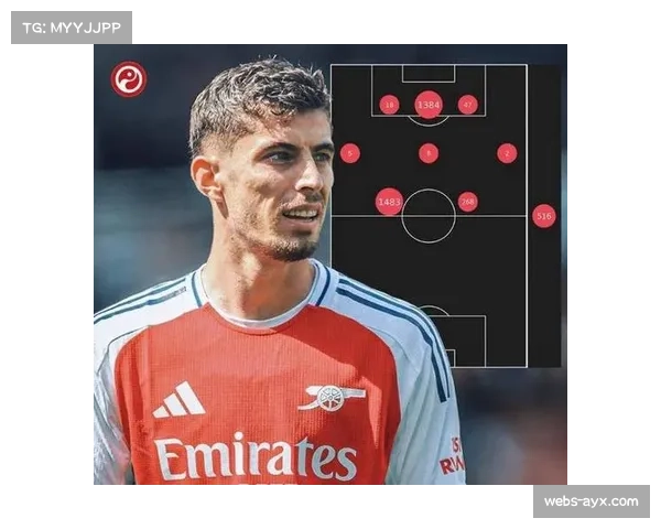 哈弗茨的伤病困扰：命运多舛的德国前锋再遭肌肉伤势